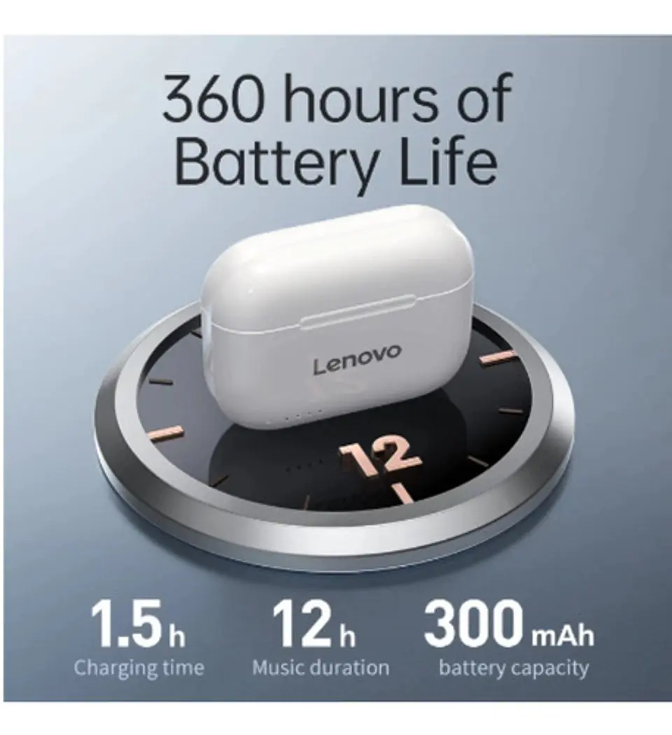 Audífonos in-ear BT Lenovo LivePods LP1S negro 3