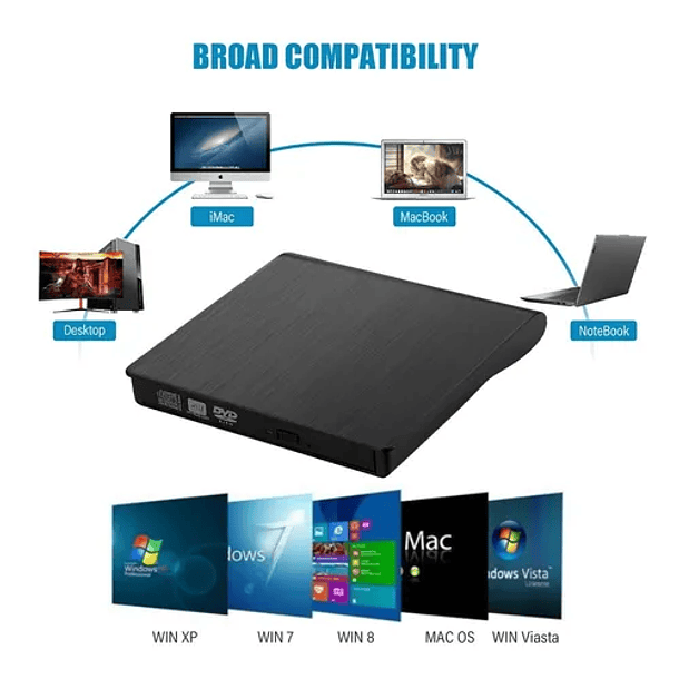 Lector y grabador USB 3.0 de CD/DVD 4