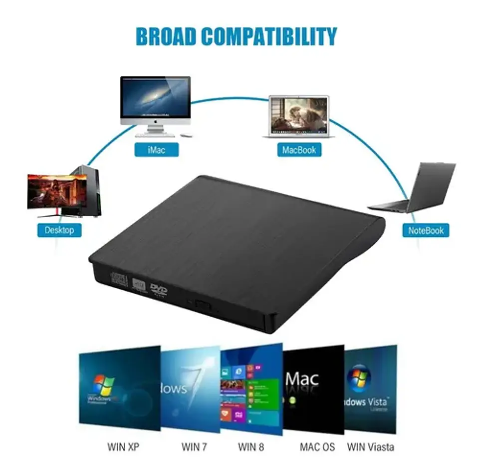 Lector y grabador USB 3.0 de CD/DVD 4