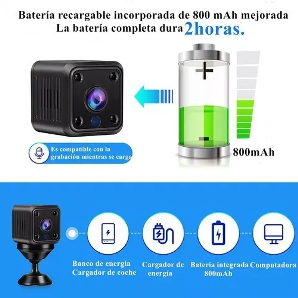 Cámara Inalámbrica Wifi Hd 1080p X6 5