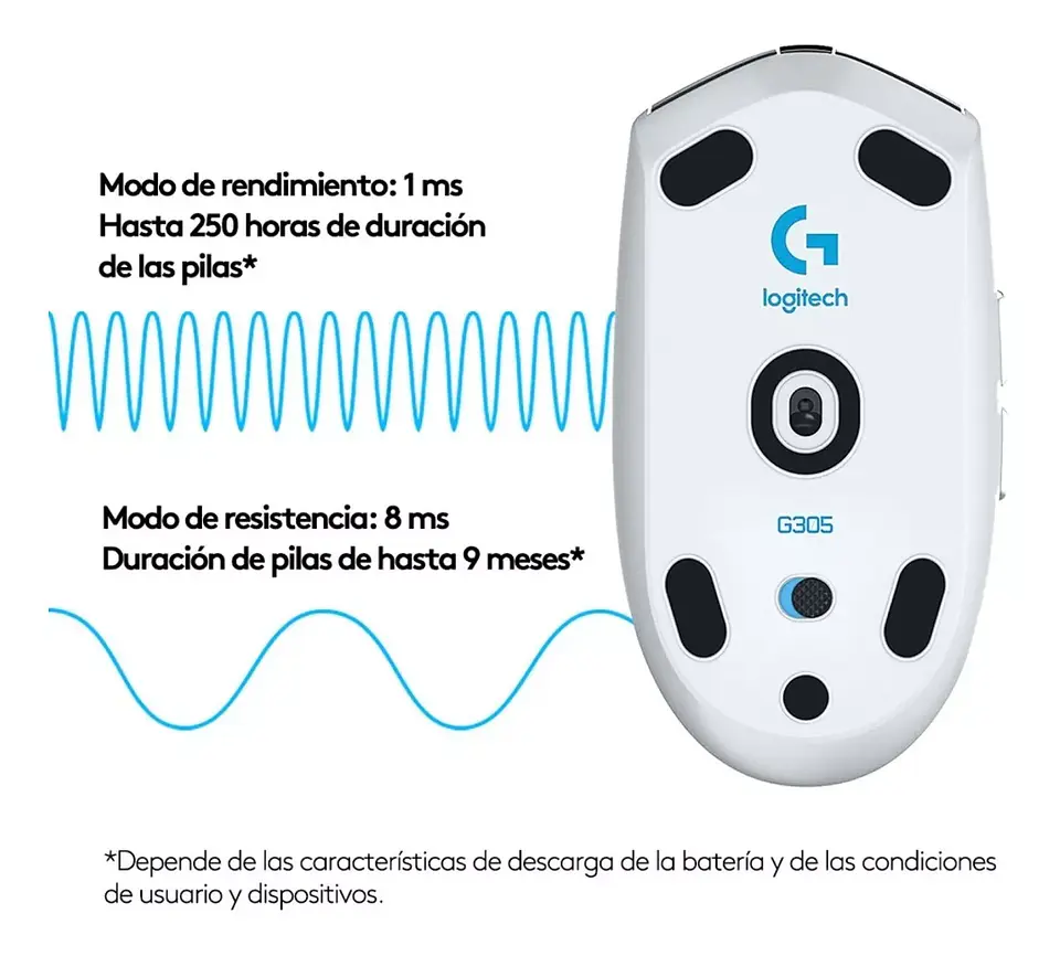 Mouse gamer inalámbrico Logitech lightspeed G305 Blanco 3