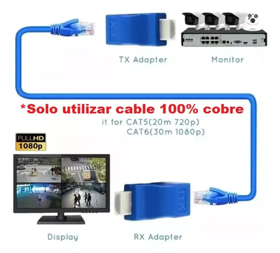Extensor Adaptador Hdmi A Cable Utp Lan Rj45 4k Hasta 30mt  3