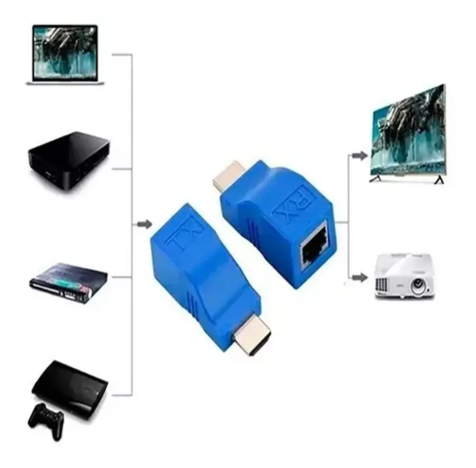 Extensor Adaptador Hdmi A Cable Utp Lan Rj45 4k Hasta 30mt  2