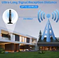 Antena de TV HD Digital DBLUE  - Miniatura 2