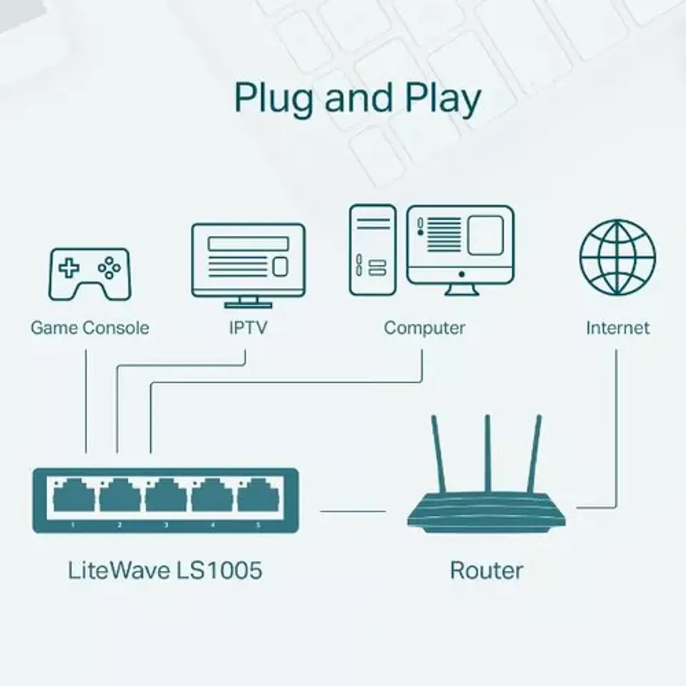 SWITCH TPLINK 5 puertos 10/100 mbps LS1005  5