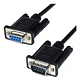 DB9 Hembra Macho 1.5mts Cable Directo Serial RS232 DE-09 