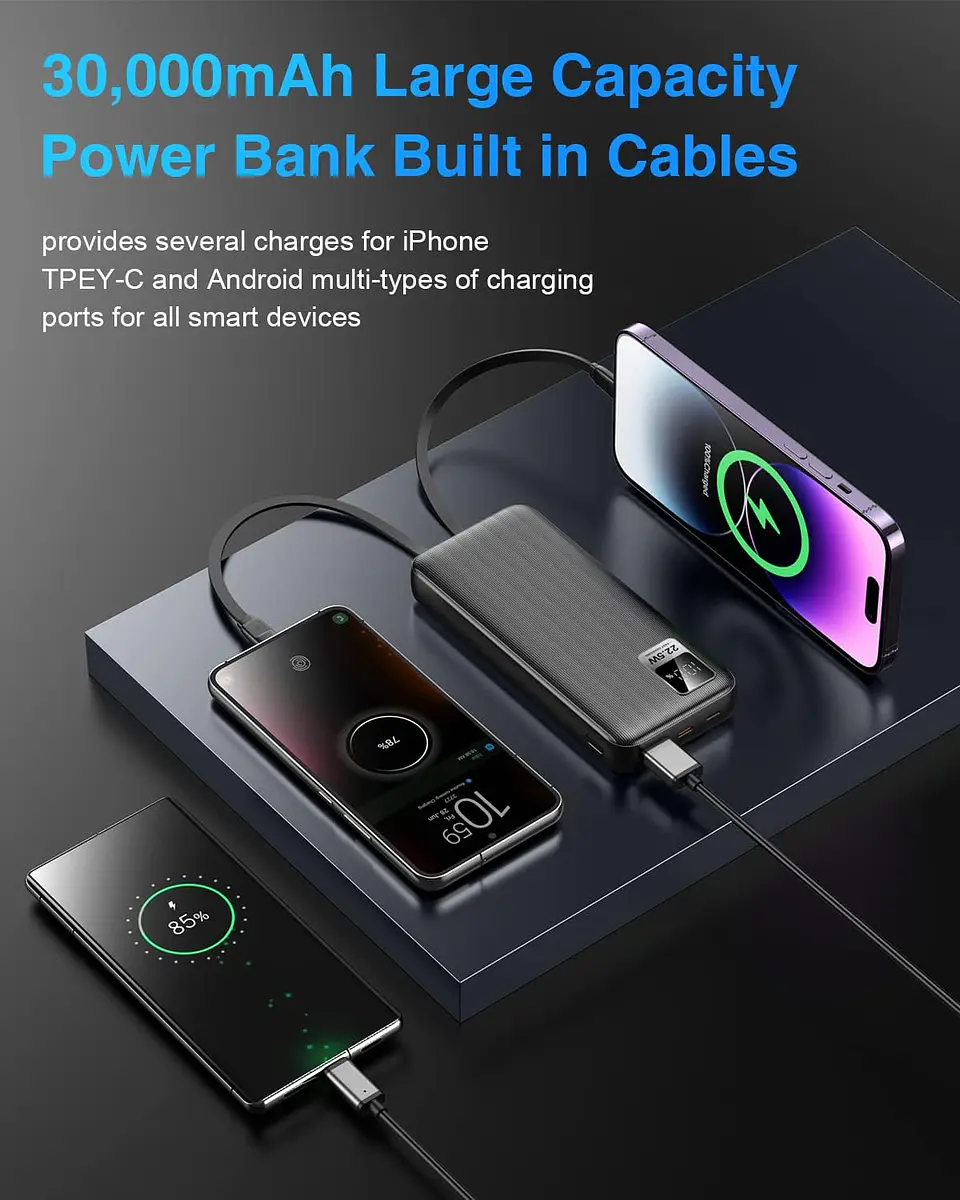 Batearía portátil 10.000mah + cables C y IPhone 22.55w Blanca  3