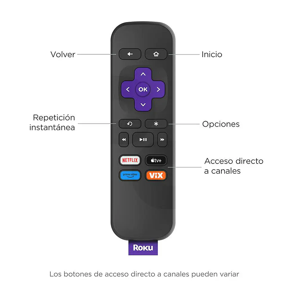 ROKU EXPRESS HD  2