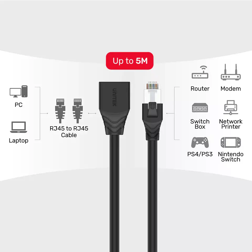 Extensor cable de red CAT6 Macho- Hembra 1 mts UNITEK  4