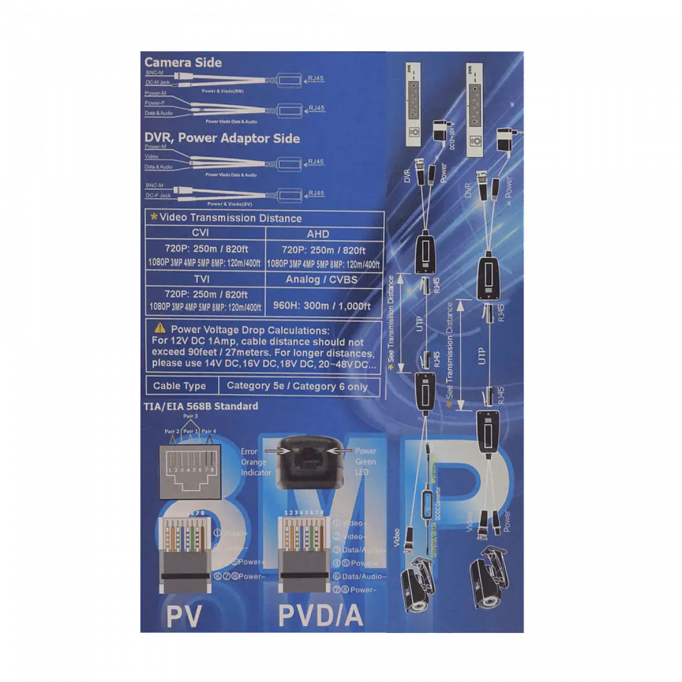 Video Balun RJ45-H BNC-M UTP Cat5e Cat6 8MP HD Plug-M/H req/12-48Vdc  3