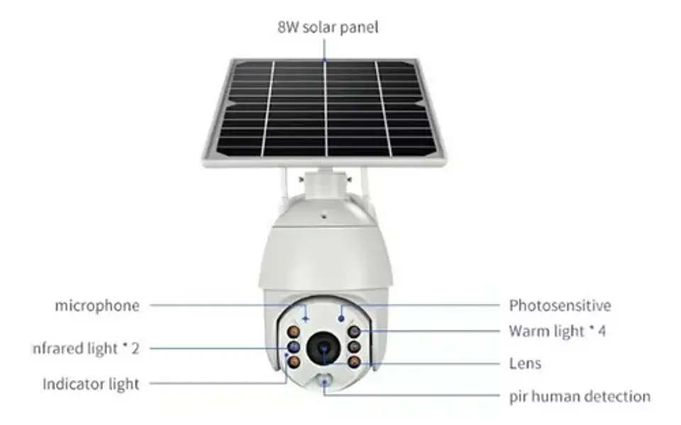 Camara solar WIFI 3MP DCG1450 Exterior  2