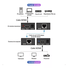 Extensor Video Hdmi Por Cable Utp Activo Rj45 Hasta 60m  2