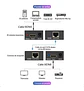 Extensor Video Hdmi Por Cable Utp Activo Rj45 Hasta 60m  - Miniatura 2