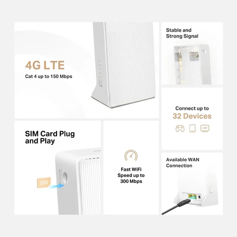 Router Mercusys MB110  4G LTE 300mbps  3