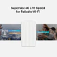 Router Mercusys MB110  4G LTE 300mbps  - Miniatura 5