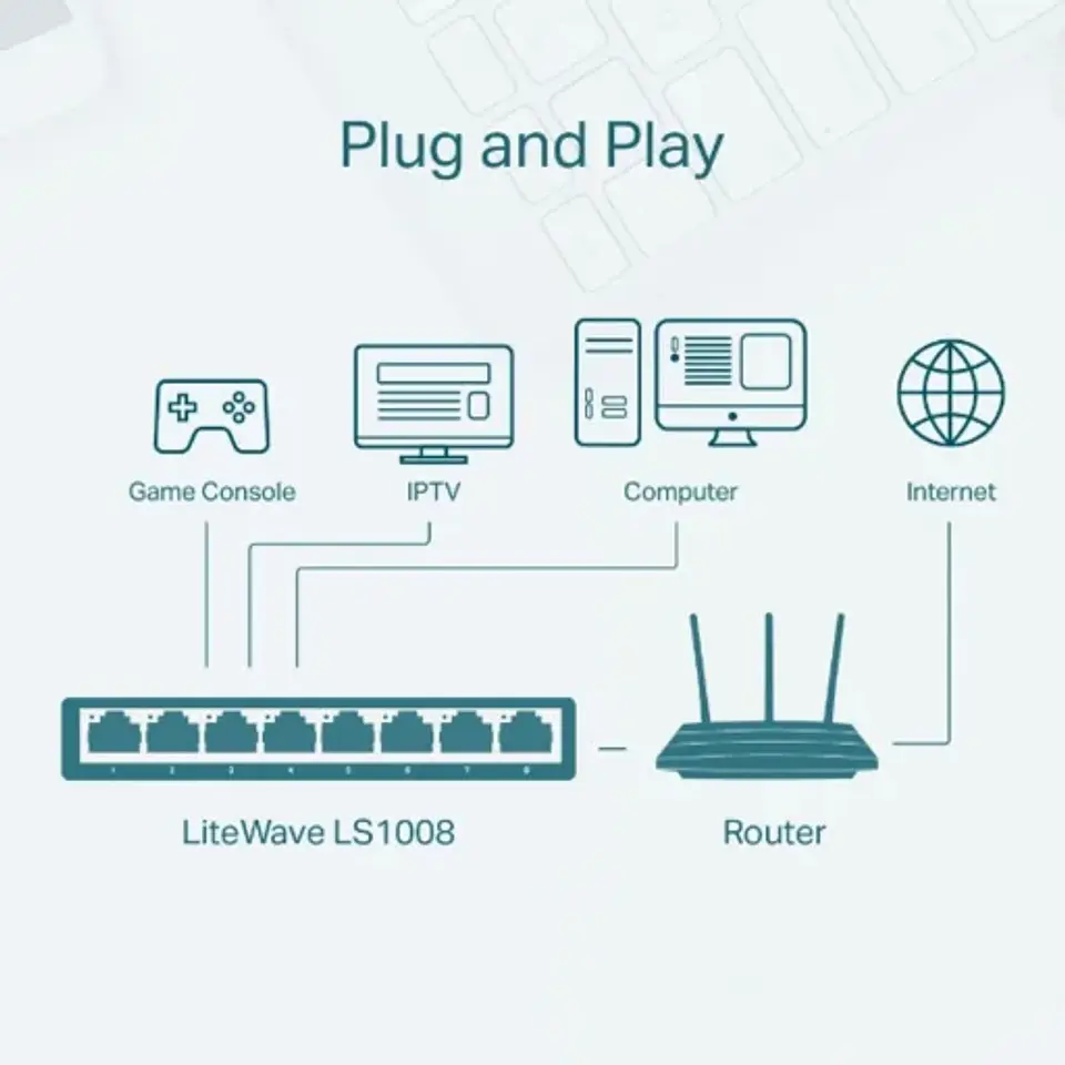 Switch 8 puertos TP-LINKLS1008 10/100mbps  5