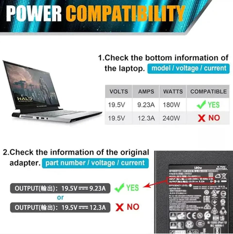 Cargador de notebook DELL 19.5V 9.23A 7.4mm*5.0mm 180W DBLUE  3