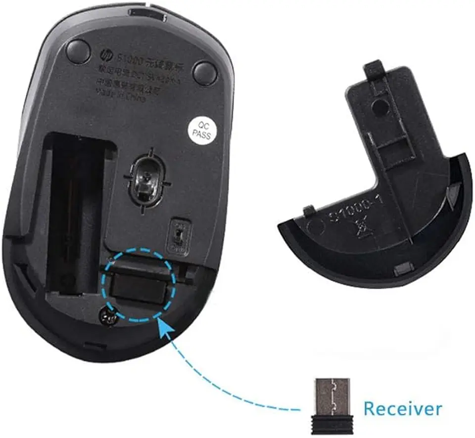 Mouse inalambrico HP S1000 PLUS 2.4GHZ  3
