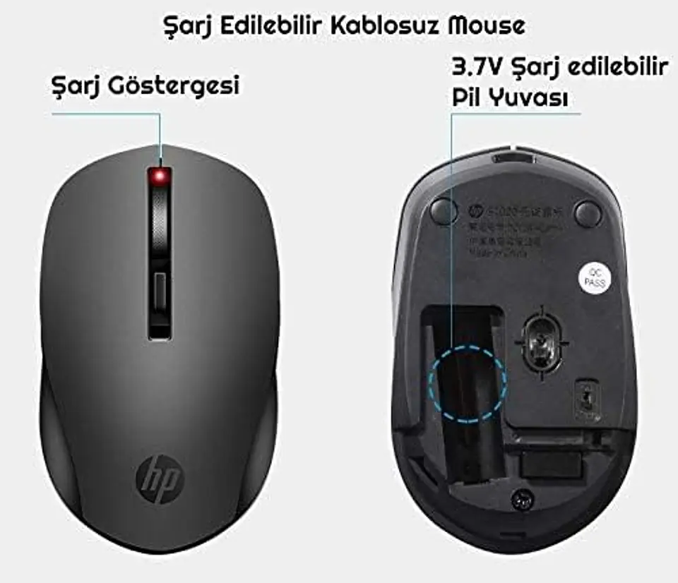 Mouse inalambrico HP S1000 PLUS 2.4GHZ  4