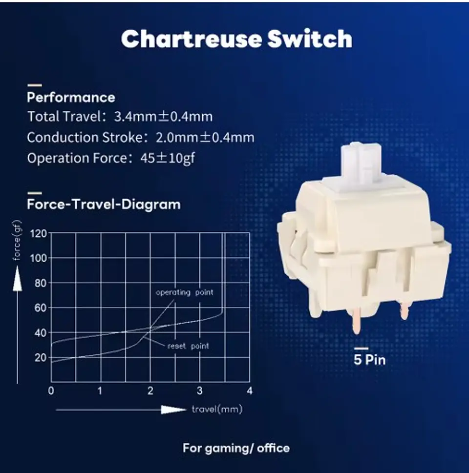  Switch Interruptor de teclado mecánico RK 5, 3 pines, táctil lineal, silencioso 1