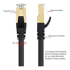 3M Cable de red CAT8 2