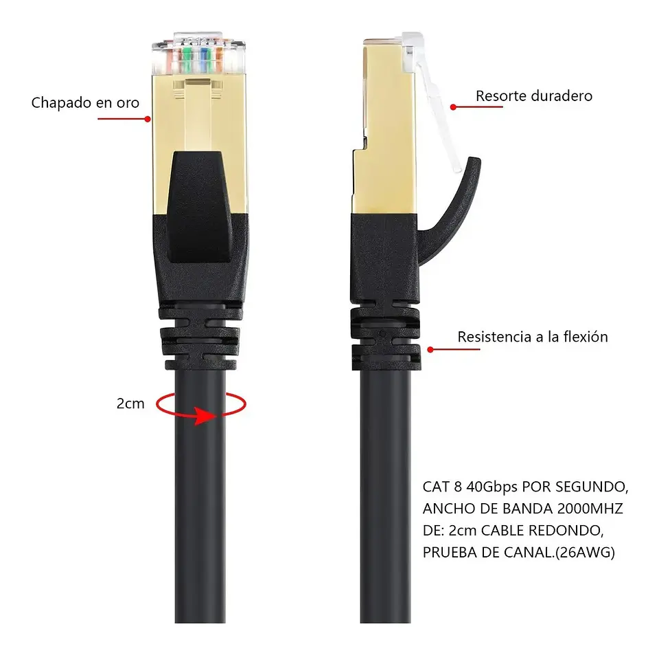 3M Cable de red CAT8 2