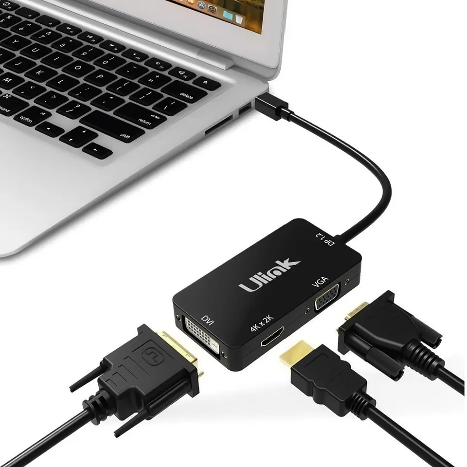 Adaptador de imagen MINI DISPLAY PORT a HDMI, VGA y DVI 2