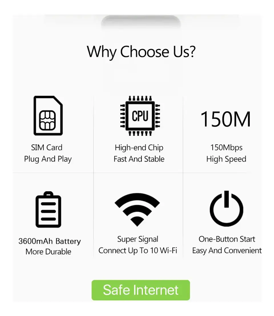 Router 4G LTE wifi mobile MF680  3