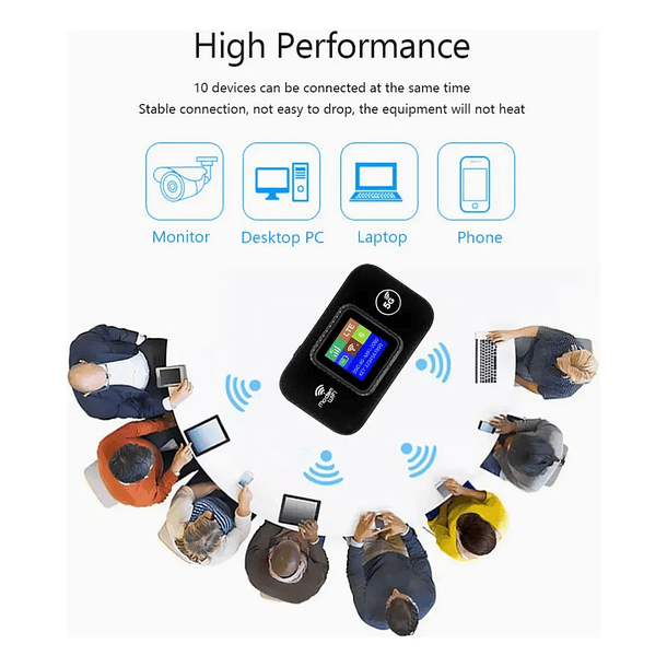 Router 4G LTE wifi mobile MF680  4