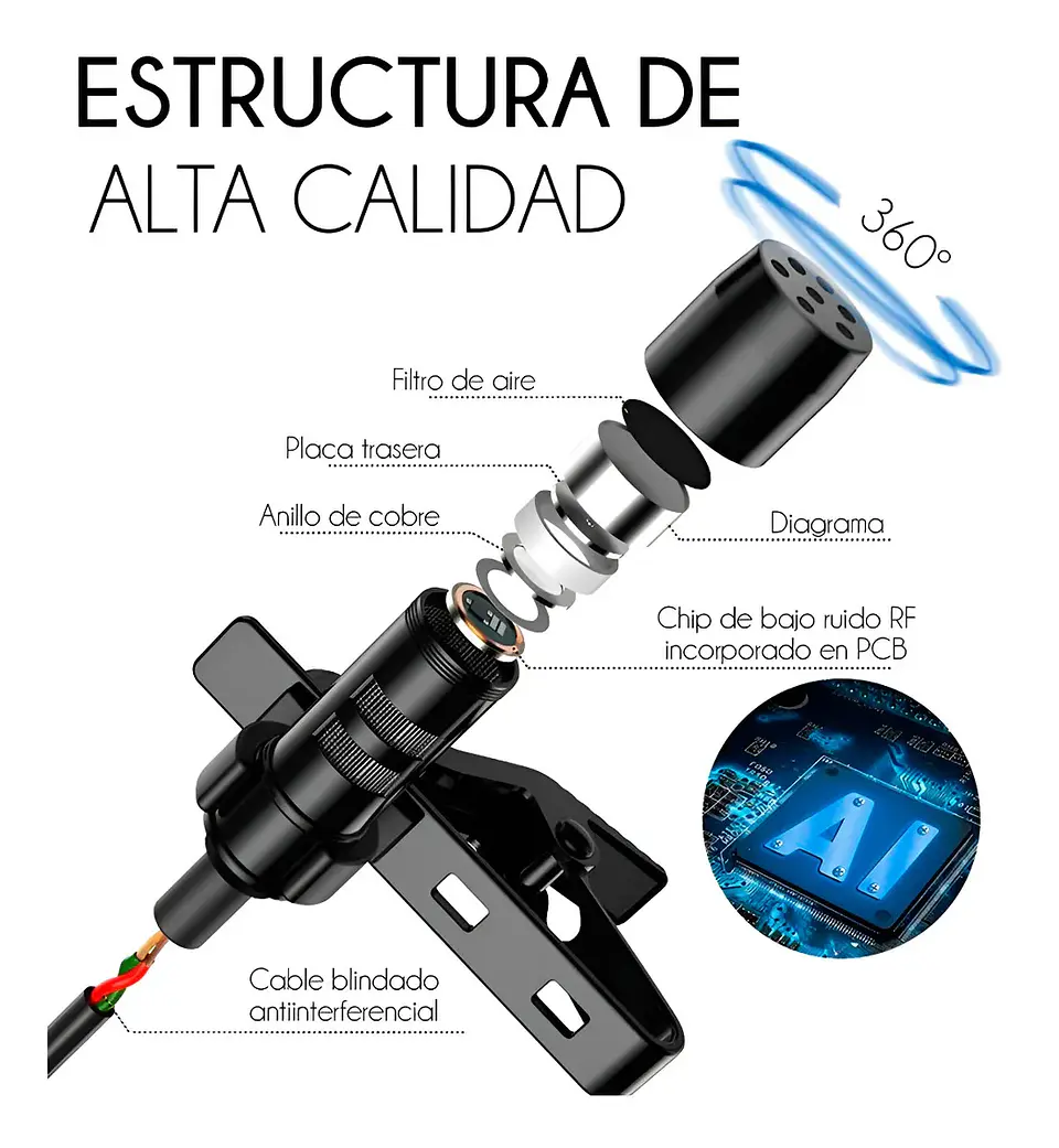 Microfono de solapa lavalier FIFINE C2  2