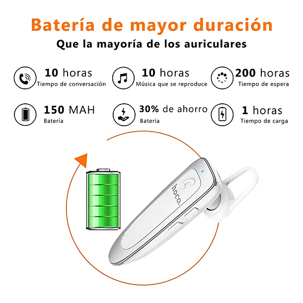 Audifono bluetooth HOCO E60 Blanco  3