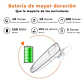 Audifono bluetooth HOCO E60 Blanco  - Miniatura 3