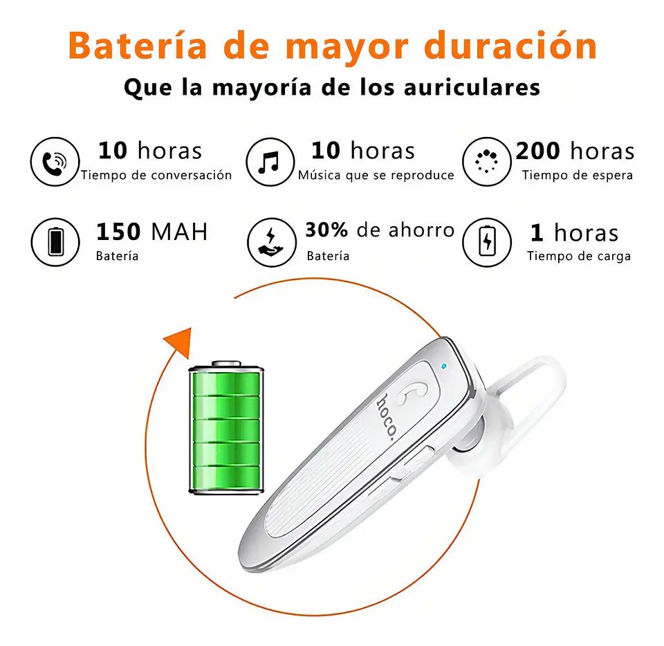 Audifono bluetooth HOCO E60 Blanco  3