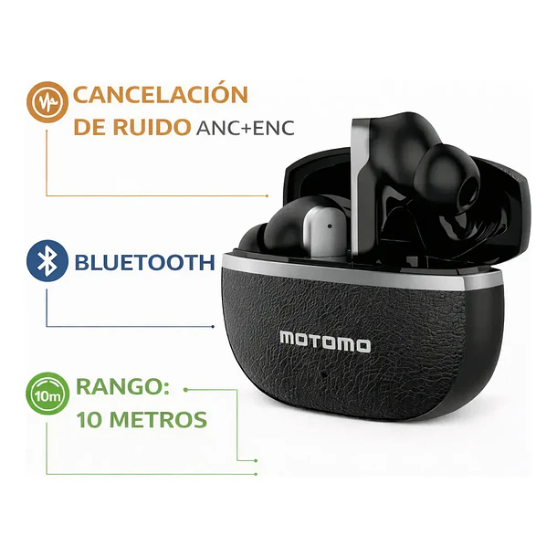Audifonos BT con ANC+ENC MO-L225 negro  2