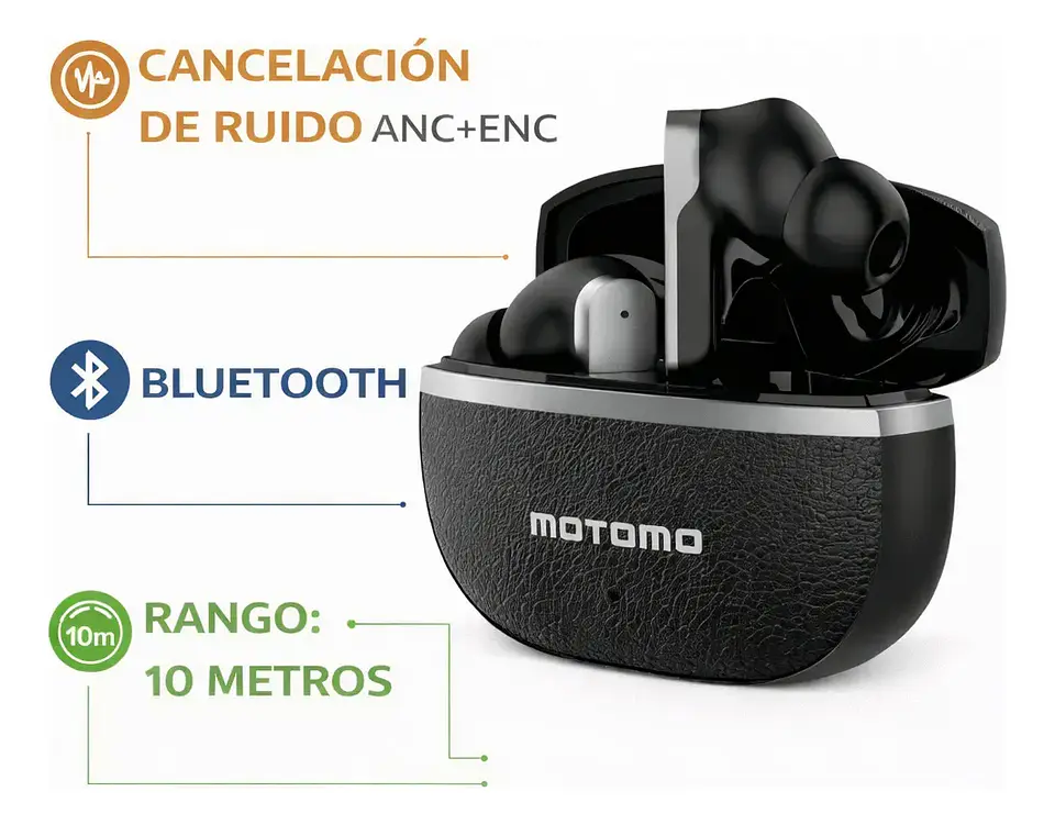 Audifonos BT con ANC+ENC MO-L225 blanco  3