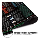 Mouse Pad Gamer 80x30cm Antideslizante Accesos directos. 5