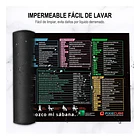 Mouse Pad Gamer 80x30cm Antideslizante Accesos directos. 4