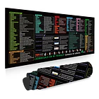 Mouse Pad Gamer 80x30cm Antideslizante Accesos directos. 1