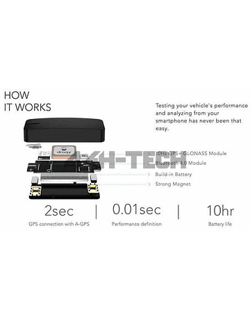 DRAGY GPS BASED LAP TIME METER / 0-100 ACCELERATION METER / G-FORCE METER (UNIVERSAL)