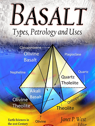  Basalt: Types, Petrology and Uses