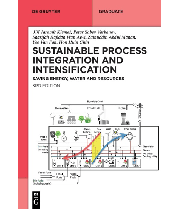 Sustainable Process Integration and Intensification: Saving Energy, Water and Resources