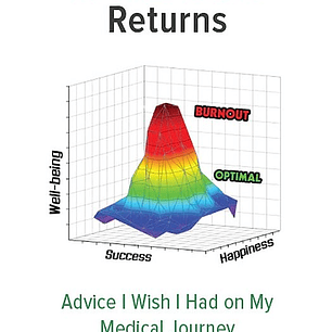 Law of Increasing Returns: Advice I Wish I Had on My Medical Journey