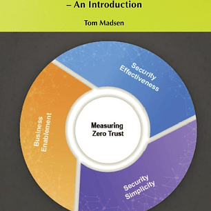 Zero-trust – An Introduction 