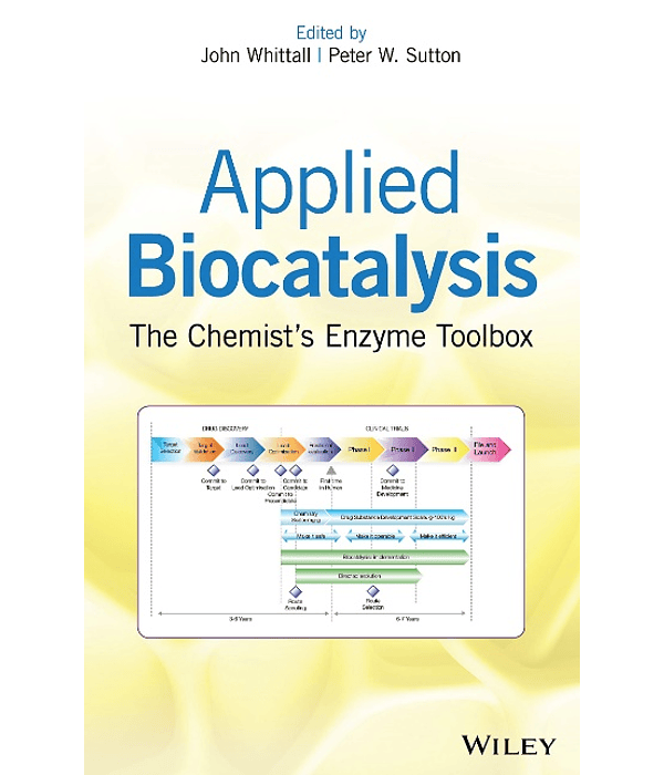 Applied Biocatalysis: The Chemist's Enzyme Toolbox