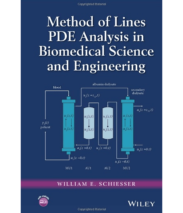  Method of Lines PDE Analysis in Biomedical Science and Engineering 