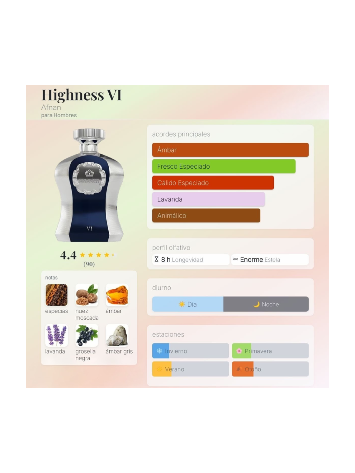 Afnan Highness VI De Afnan Hombre 100 ML EDP RF: 10431 7