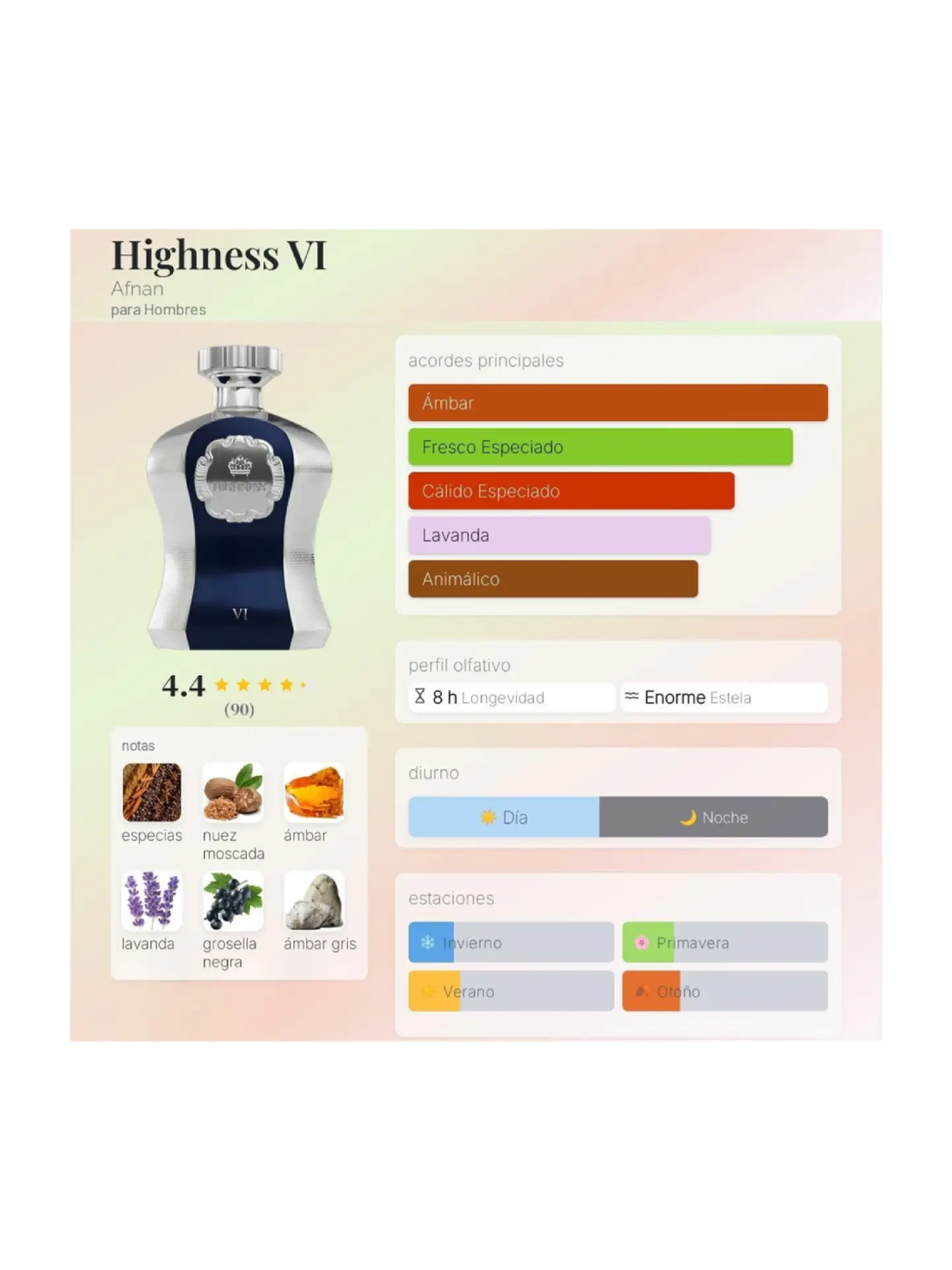 Afnan Highness VI De Afnan Hombre 100 ML EDP RF: 10431 7