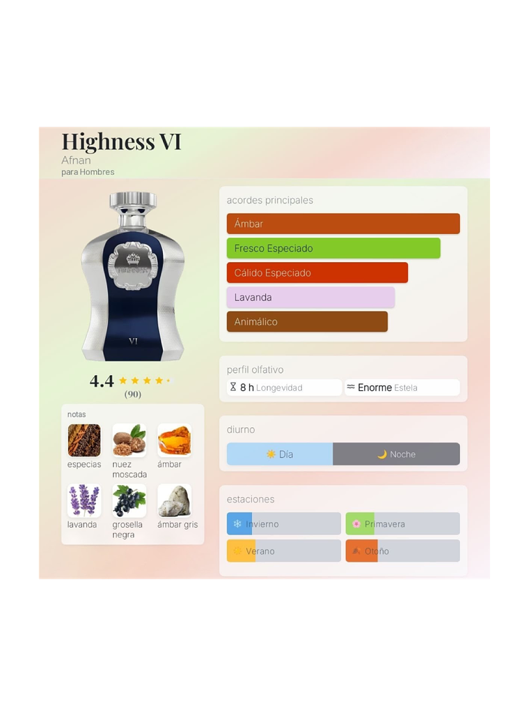 Afnan Highness VI De Afnan Hombre 100 ML EDP RF: 10431 7