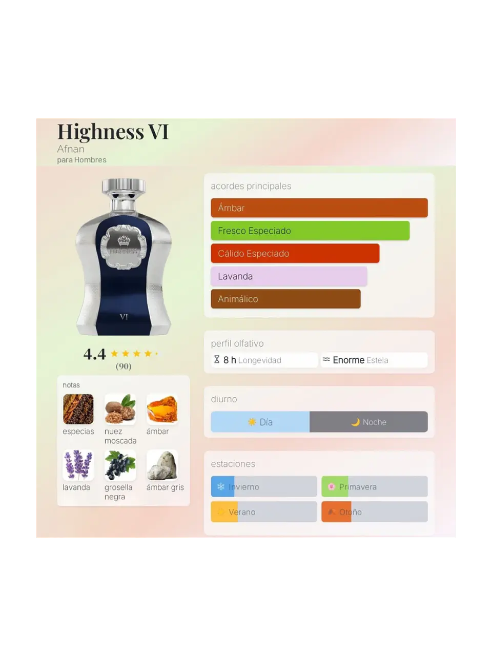 Afnan Highness VI De Afnan Hombre 100 ML EDP RF: 10431 7