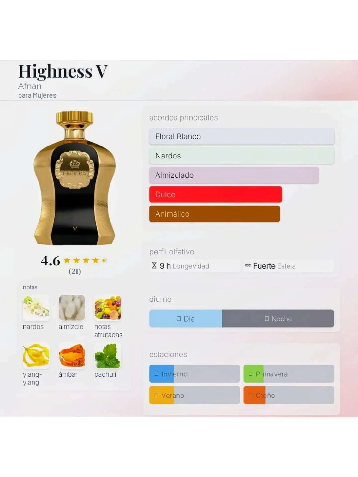 Afnan Highness V De Afnan Dama 100 ML EDP RF: 10432 5